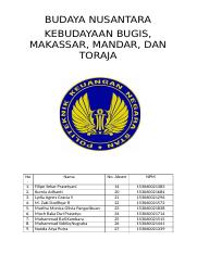 Detail Gambar Untuk Makalah Suku Mandar Nomer 41