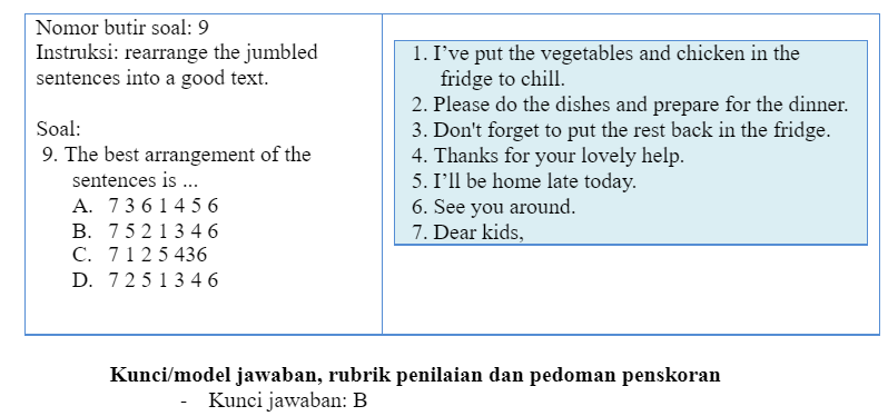 Detail Gambar Untuk Soal Bahasa Inggris Nomer 32