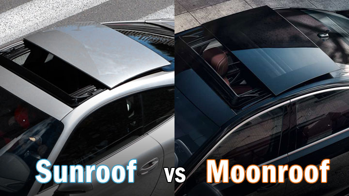 Gambar Untuk Sunroof - KibrisPDR