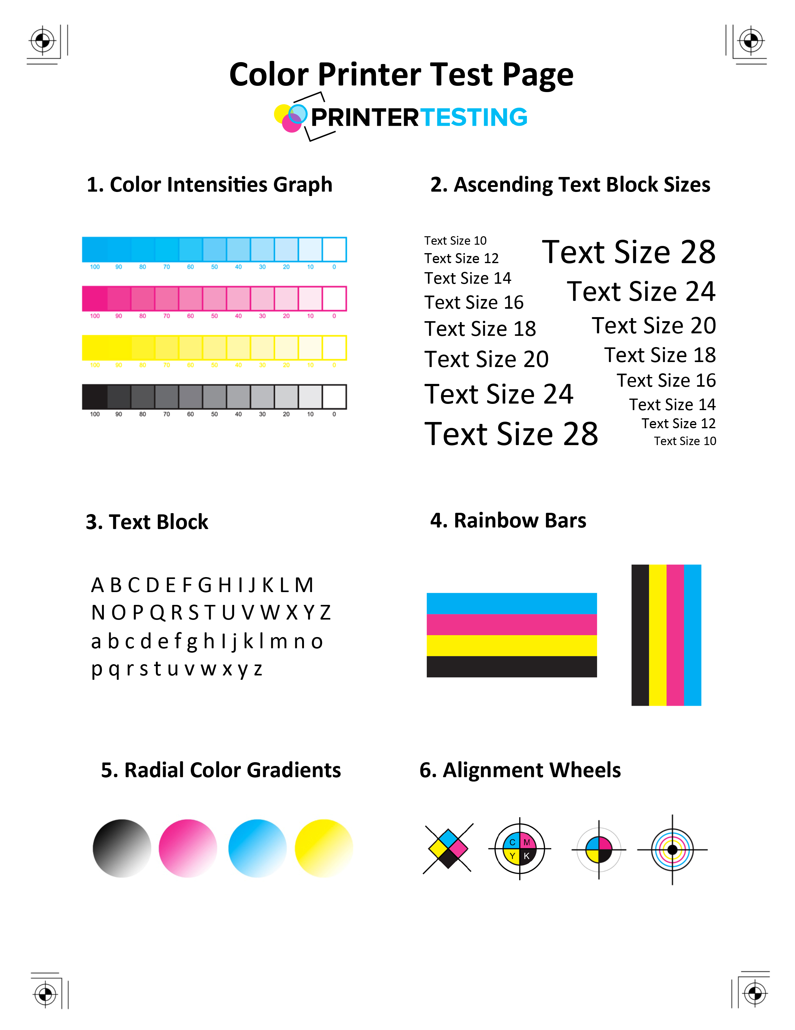 Gambar untuk test printer 50 koleksi gambar