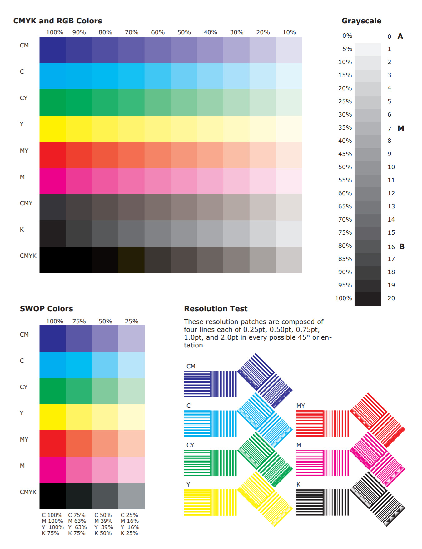 Detail Gambar Untuk Test Printer Nomer 10