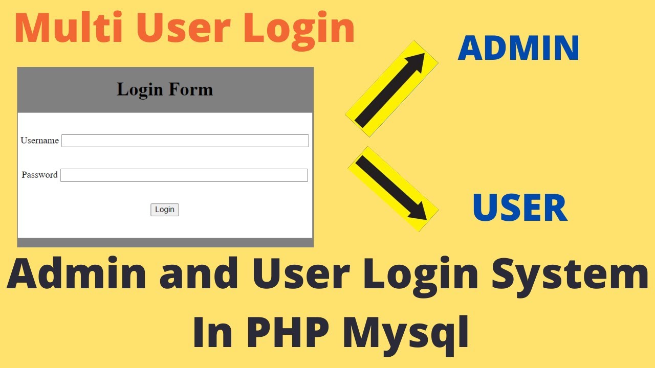 Detail Gambar User Login Nomer 36