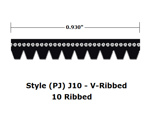 Detail Gambar V Belt V Ribbed Belt Adalah Nomer 22
