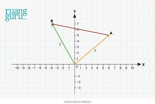 Detail Gambar Vektor 3 Dimensi Nomer 17