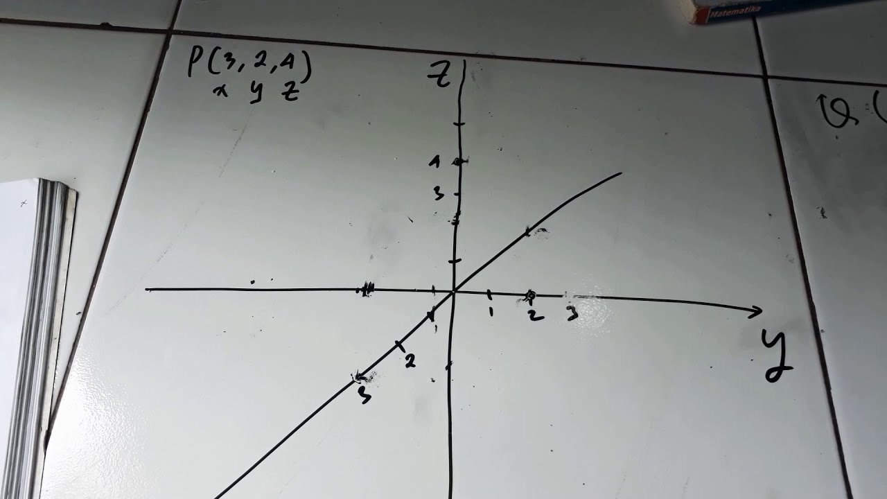 Detail Gambar Vektor 3 Dimensi Nomer 27