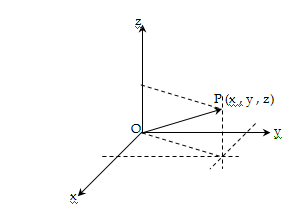 Detail Gambar Vektor 3 Dimensi Nomer 8