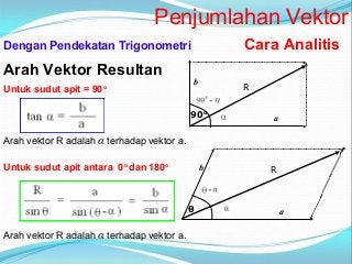 Detail Gambar Vektor Fisika Nomer 11