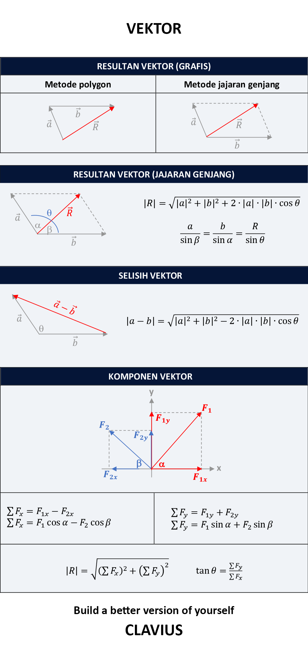 Detail Gambar Vektor Fisika Nomer 18