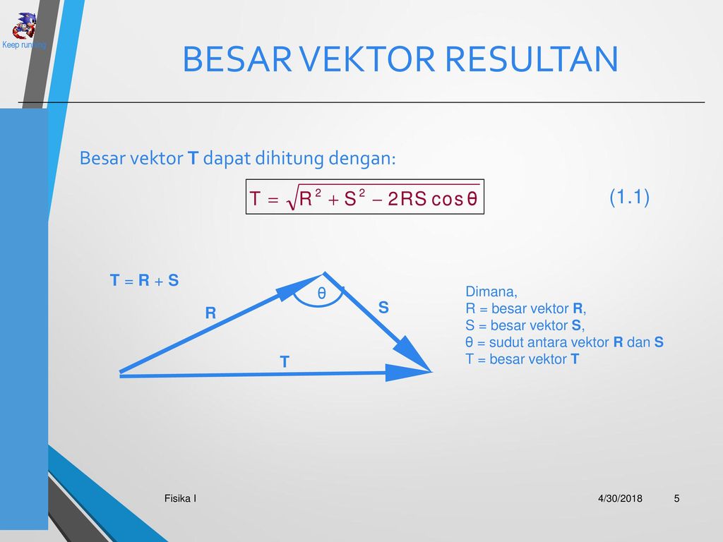 Detail Gambar Vektor Fisika Nomer 5