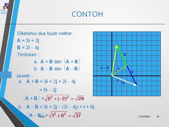 Detail Gambar Vektor Fisika Nomer 41