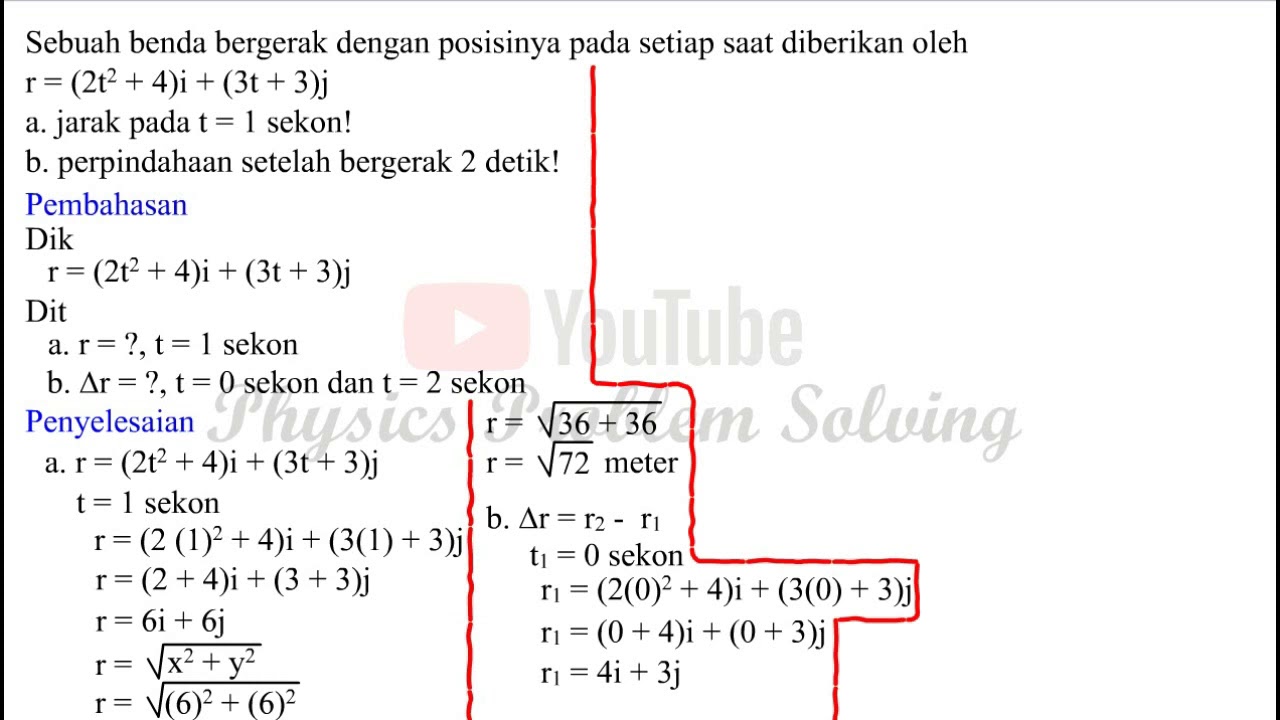 Detail Gambar Vektor Fisika Nomer 46