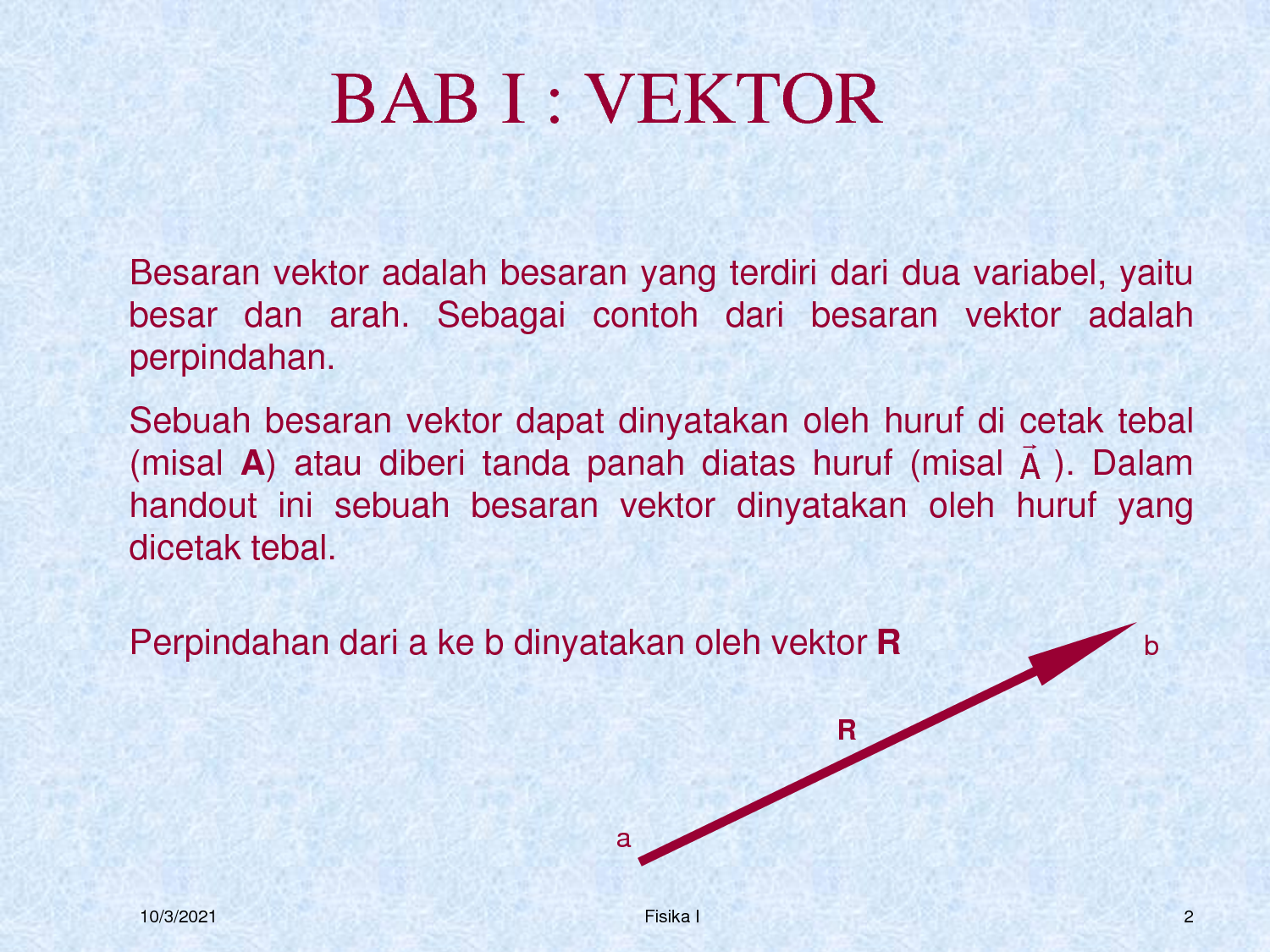 Detail Gambar Vektor Fisika Nomer 51