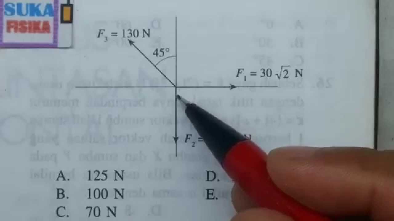 Detail Gambar Vektor Fisika Nomer 52