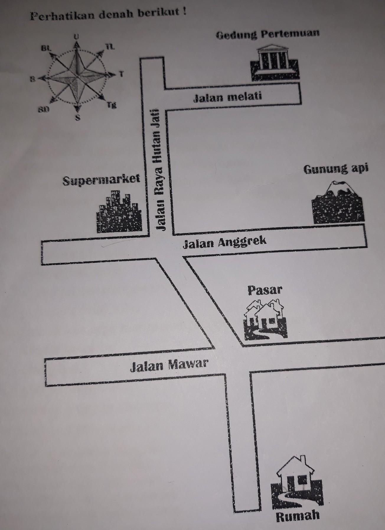 Detail Gambar Vektor Gedung Serbaguna Nomer 31