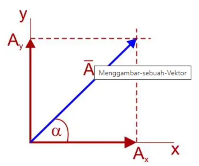 Detail Gambar Vektor Matematika Nomer 4