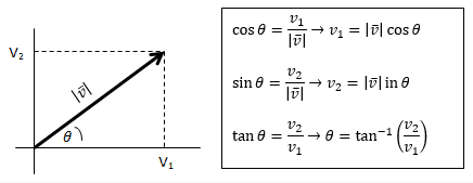 Detail Gambar Vektor Matematika Nomer 52