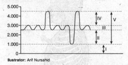 Detail Gambar Volume Udara Pernapasan Nomer 10