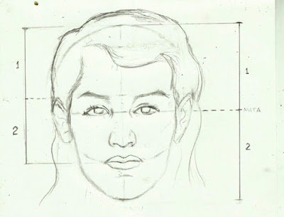 Detail Gambar Wajah Manusia Nomer 41