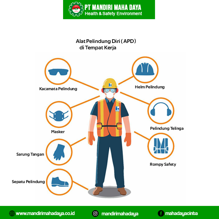 Detail Gambar Wajib Apd Untuk Pekerjaan Ketinggian Nomer 2