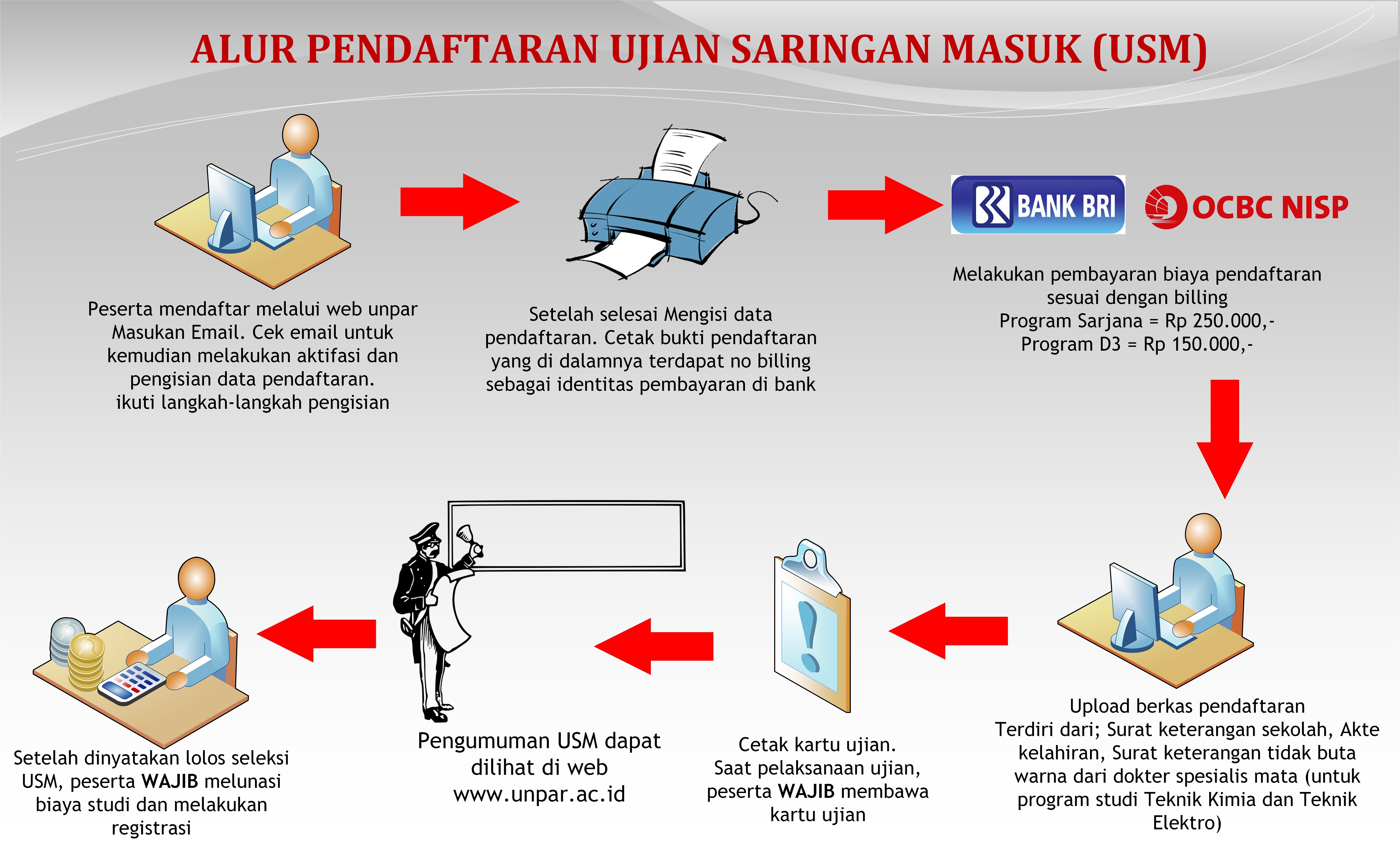 Detail Gambar Waktu Yang Biasa Ada Di Ujian Online Nomer 36