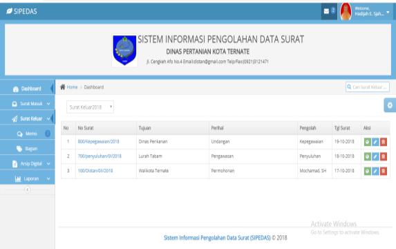 Detail Gambar Yang Bagus Untuk Header Web Surat Masuk Dan Keluar Nomer 25