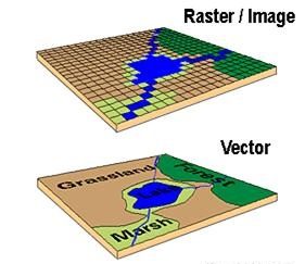 Detail Gambar Yang Bertipe Bitmap Adalah Nomer 31