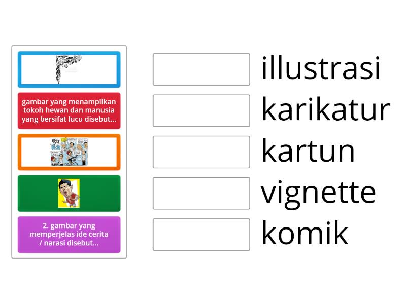 Detail Gambar Yang Menjelaskan Ide Cerita Atau Narasi Disebut Nomer 36