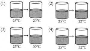 Detail Gambar Yang Menunjukkan Proses Endoterm Adalah Nomer 7