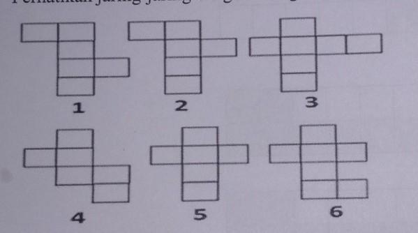 Detail Gambar Yang Merupakan Jaring Jaring Kubus Adalah Nomer 38