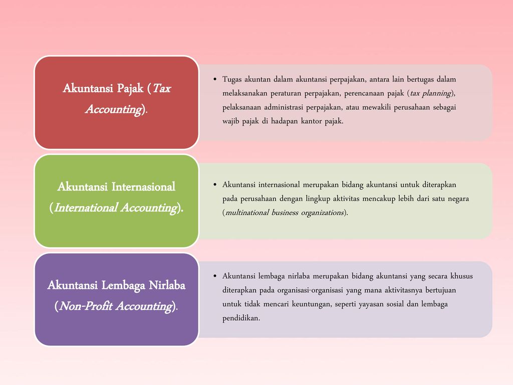 Detail Gambar Yang Mewakili Akuntansi Nomer 10