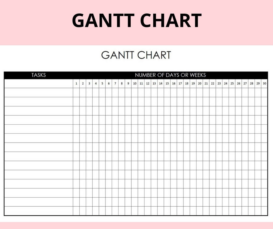 Detail Gantt Calendar Template Nomer 24