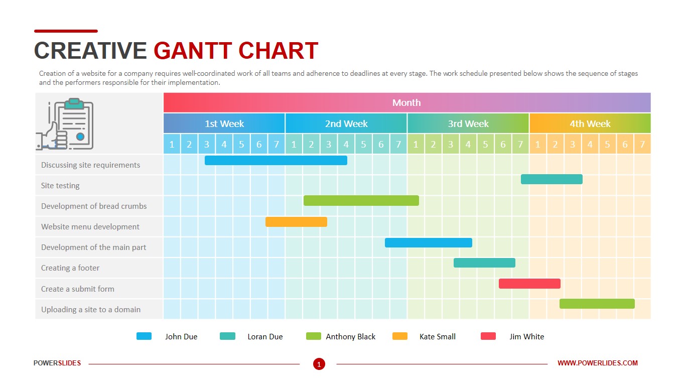 Detail Gantt Calendar Template Nomer 32