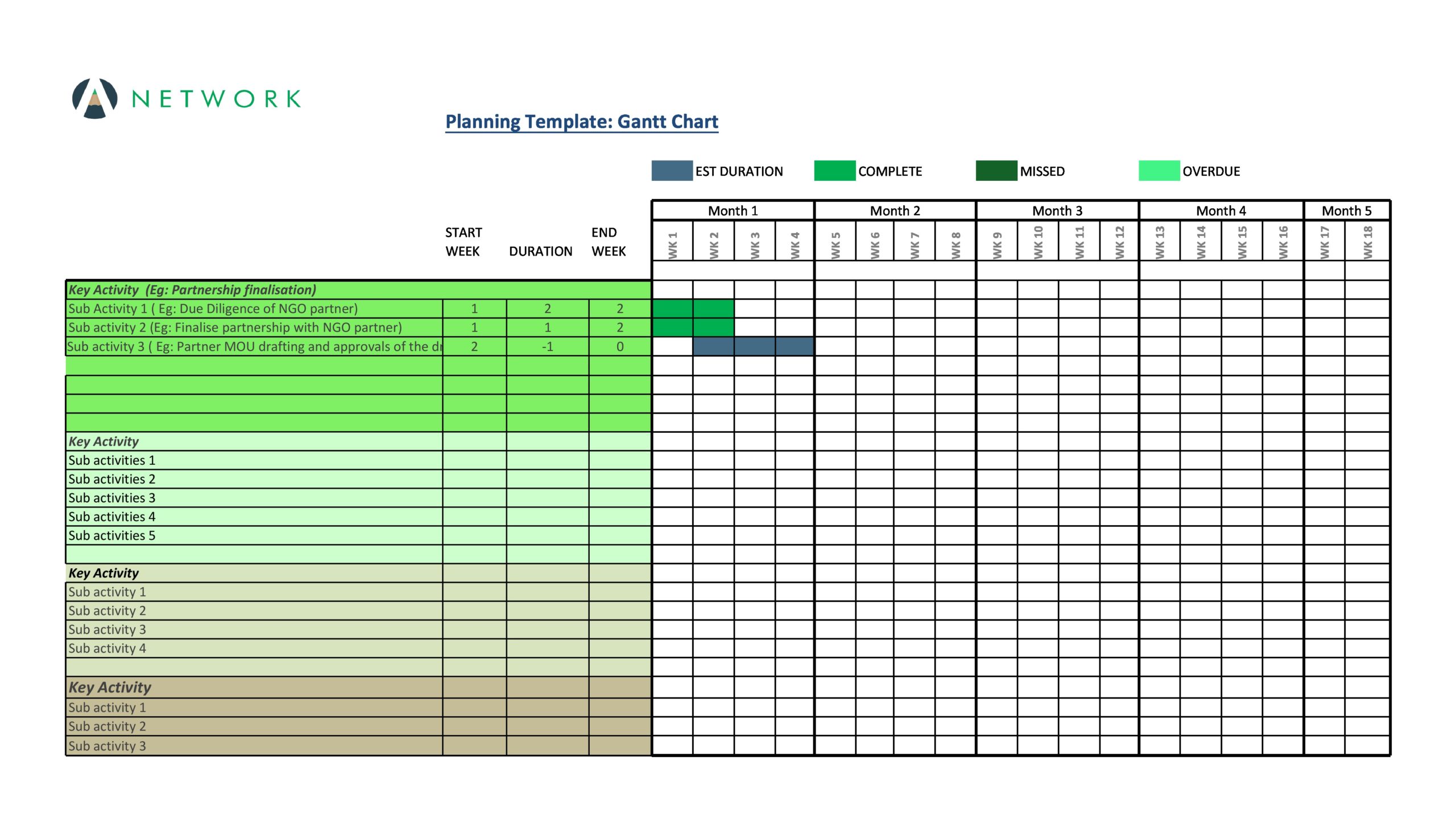 Detail Gantt Calendar Template Nomer 48
