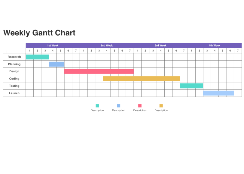 Detail Gantt Calendar Template Nomer 52