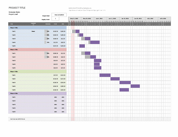 Gantt Chart Excel Template - KibrisPDR