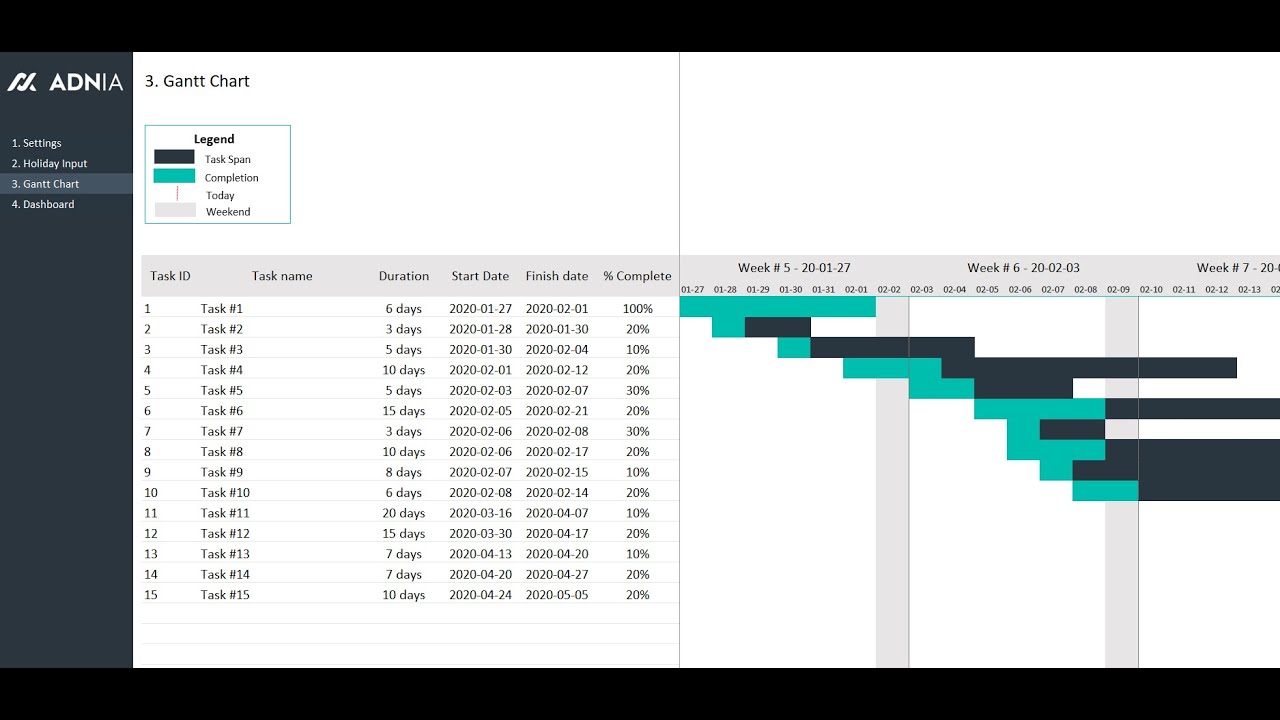 Detail Gantt Chart Excel Template Nomer 12