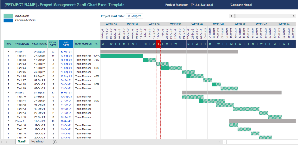 Detail Gantt Chart Excel Template Nomer 13