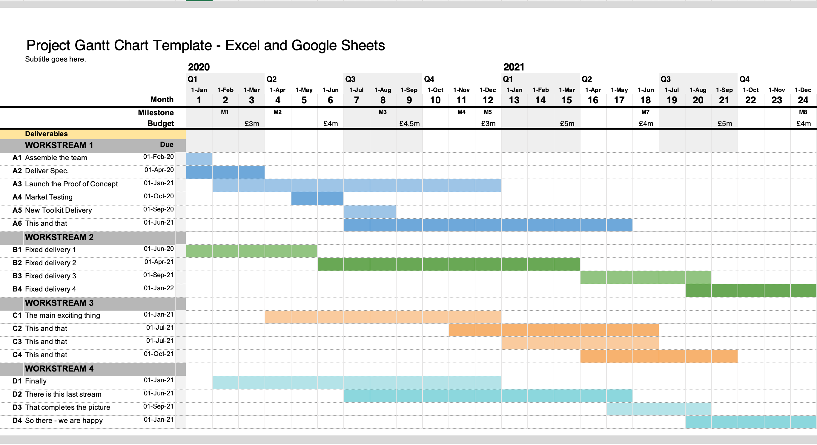 Detail Gantt Chart Excel Template Nomer 17