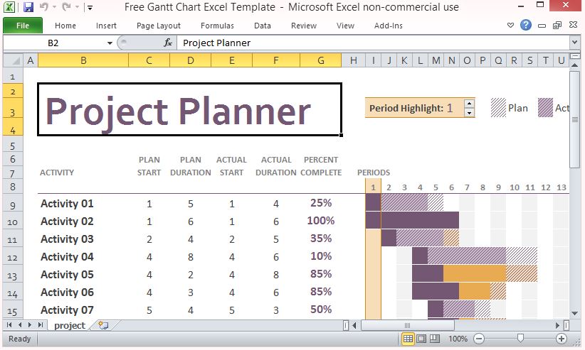 Detail Gantt Chart Excel Template Nomer 23