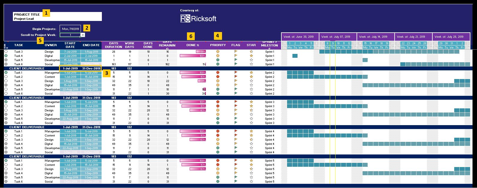 Detail Gantt Chart Excel Template Nomer 46