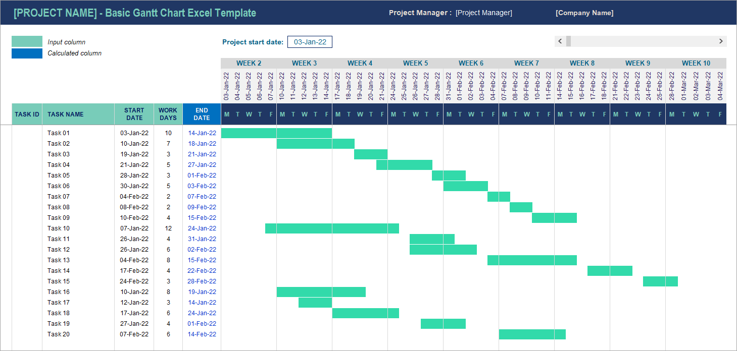 Detail Gantt Chart Excel Template Nomer 7