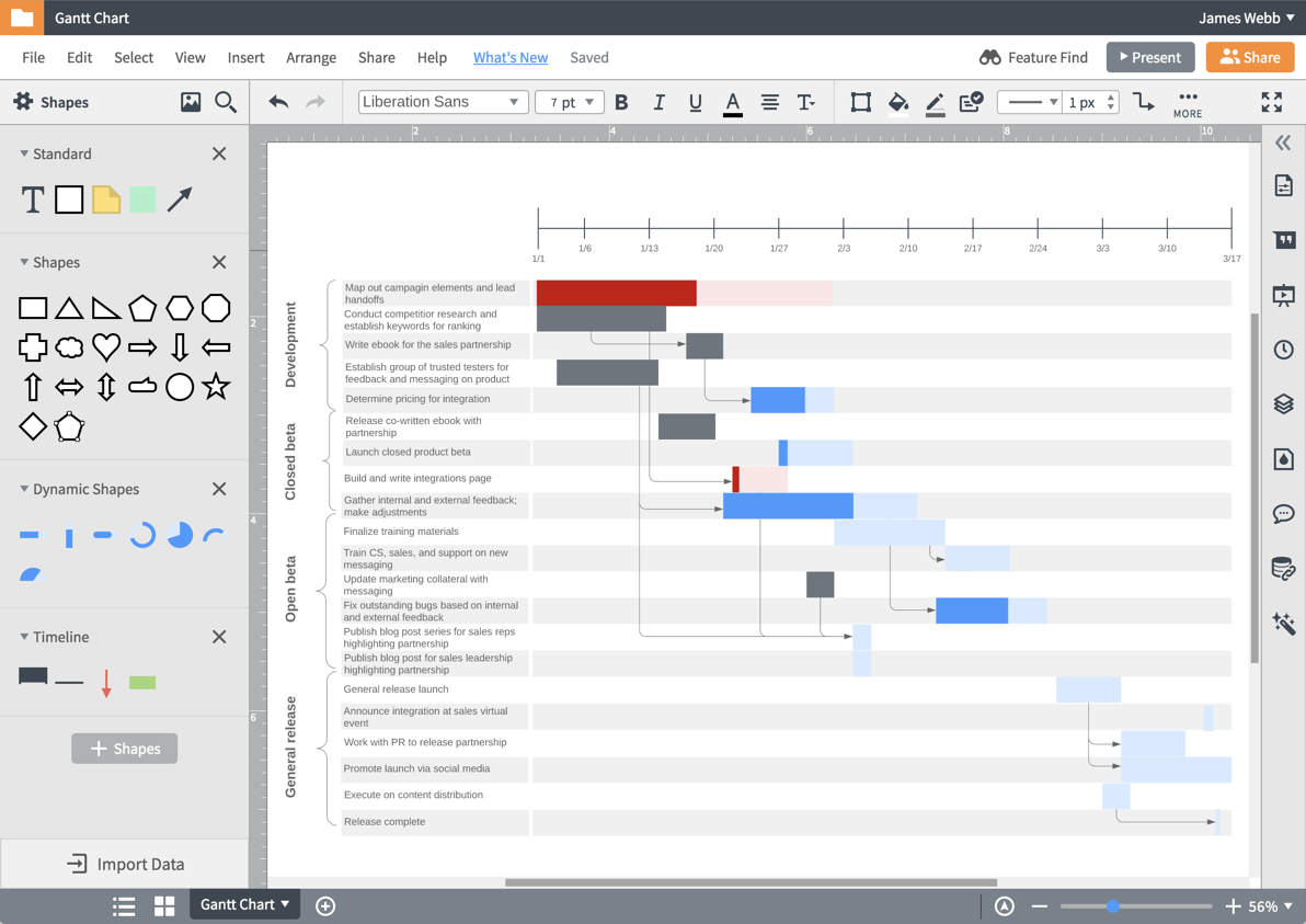 Detail Gantt Chart Maker Excel Template Nomer 16