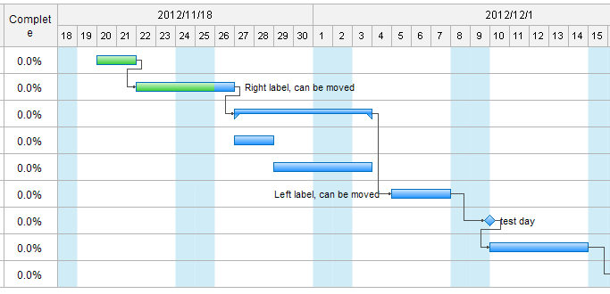 Detail Gantt Chart Maker Excel Template Nomer 32