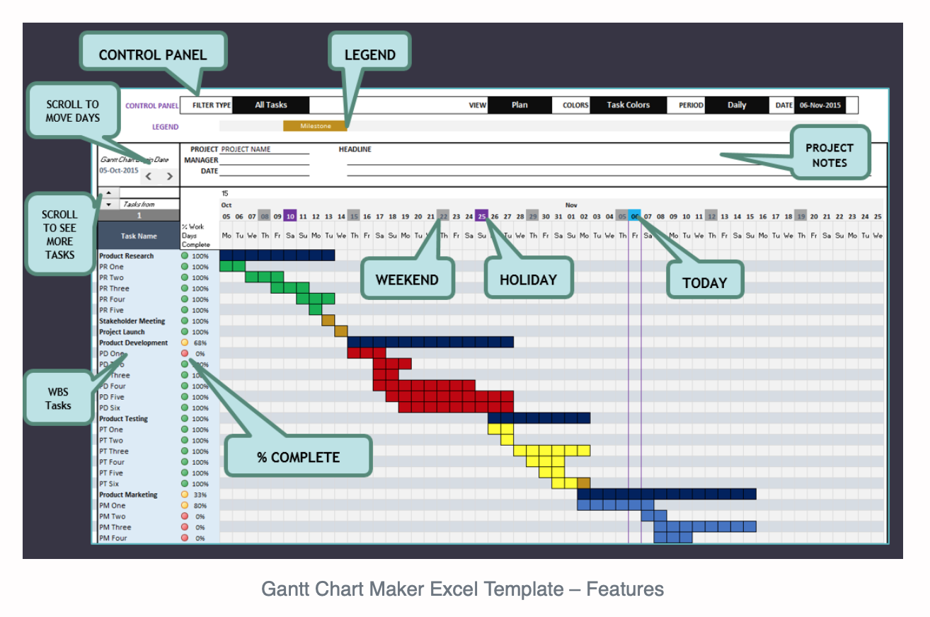 Detail Gantt Chart Maker Excel Template Nomer 37