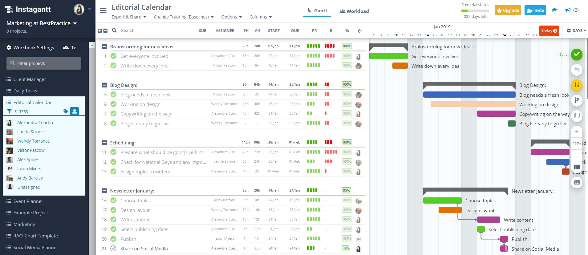 Detail Gantt Chart Smartsheet Template Nomer 11