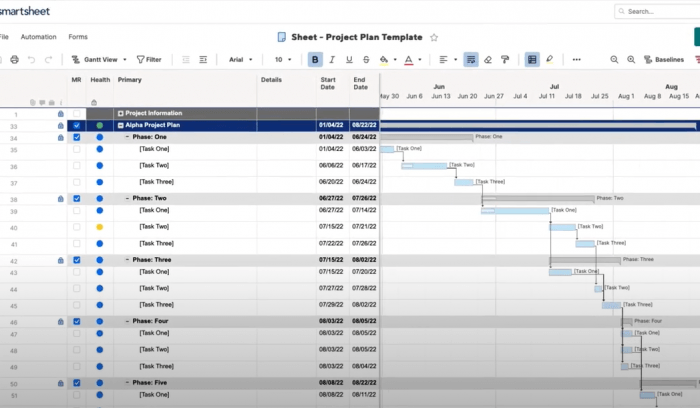 Detail Gantt Chart Smartsheet Template Nomer 14