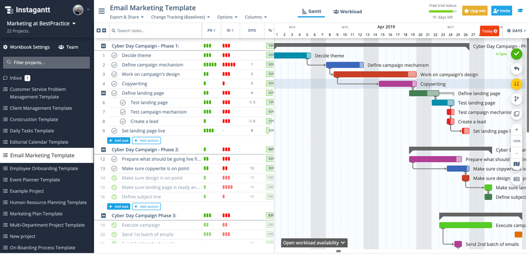 Detail Gantt Chart Smartsheet Template Nomer 15