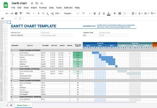 Detail Gantt Chart Smartsheet Template Nomer 19