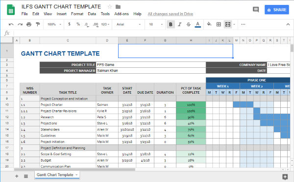 Detail Gantt Chart Smartsheet Template Nomer 20