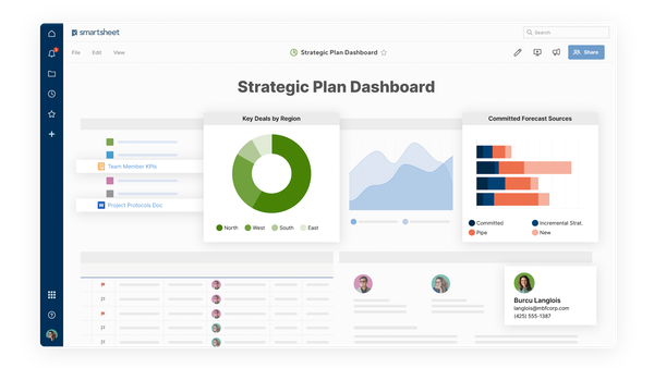 Detail Gantt Chart Smartsheet Template Nomer 25